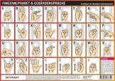 Fingeralphabet und Gebärdensprache: Grundlagen der Deutschen Gebärdensprache und das Deutsche Fingeralphabet - 1