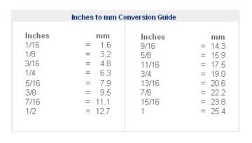 Sterling Silber Antik, Gebärdensprache JewelryWeb Charm - 3